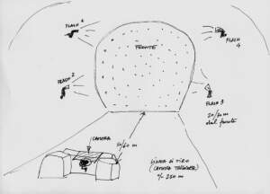Andrea Botto, illustration showing the position of the shelter for the camera and of the lighting for the crown